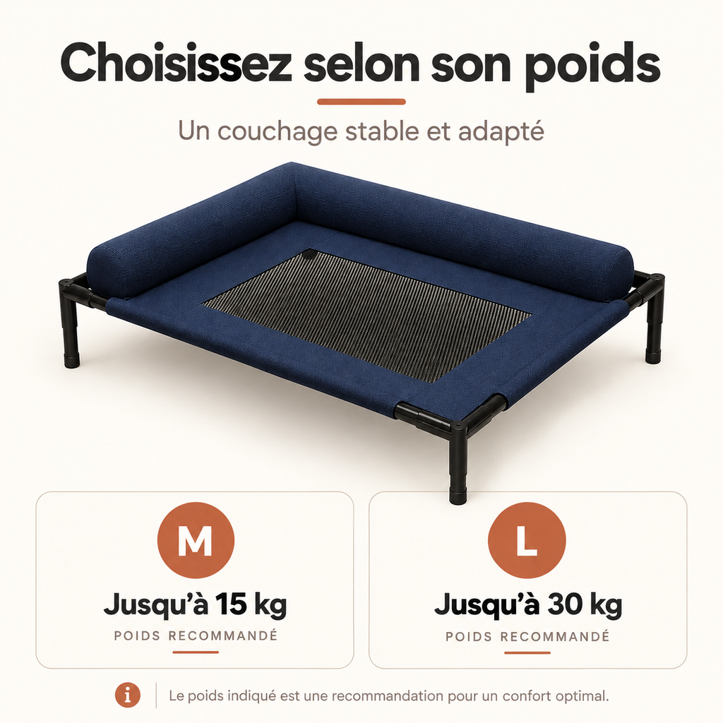 Guide des tailles et poids recommandés du lit surélevé pour chien